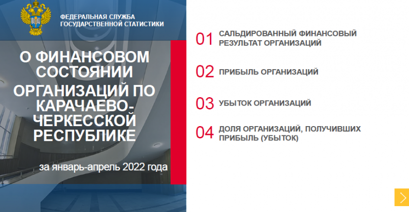 О финансовом состоянии оганизаций по КЧР за январь-апрель 2022г